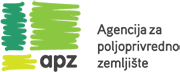 apz logo